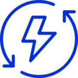 energie