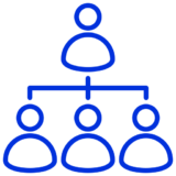gestion-processus -validation-filiales