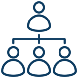 gestion-processus -validation-filiales